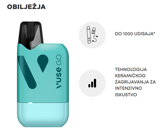 VUSE GO RELOAD - Peppermint Ice